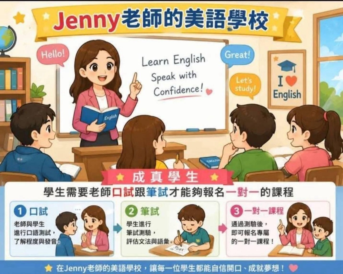 快樂學英文,自信開口說 Jenny 老師在教室帶領學生學習英文的情境插畫